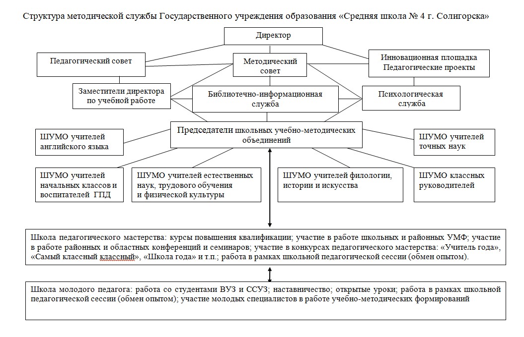 Снимок экрана 2024-09-12 225448